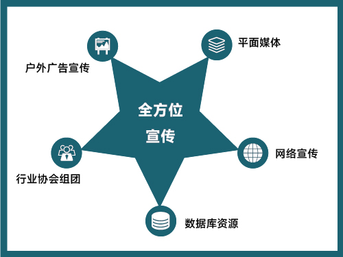 精密機房案例